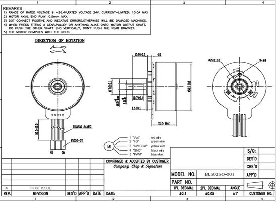 12V 24V Mini moteur BLDC à couple élevé